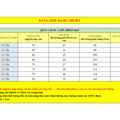 Size Basic Short
