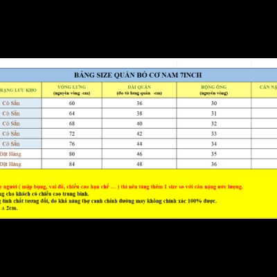 bang-size-bo-co-nam-7inch