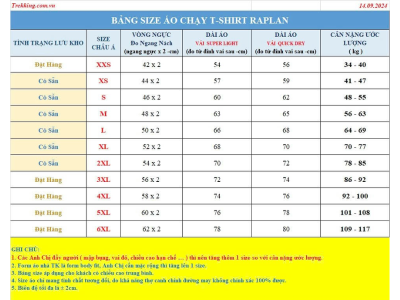 Size Raplan