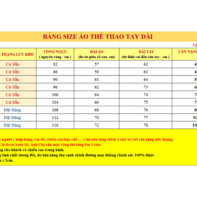 Size Td